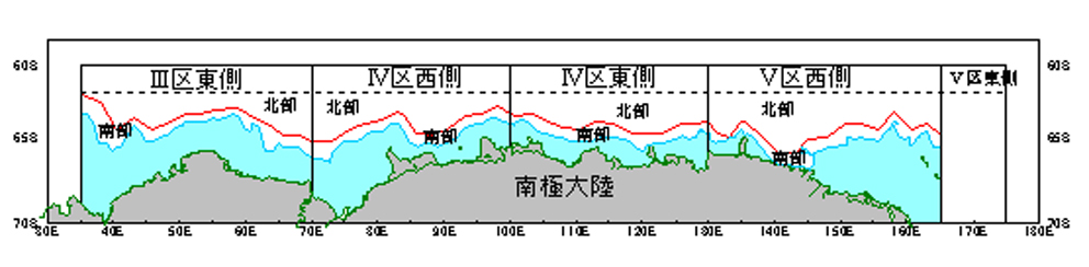 �����C��}