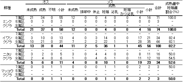 ����ԑg��