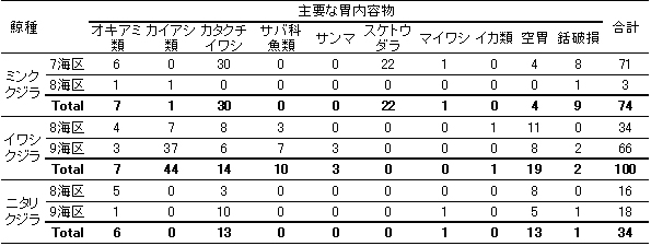 �ݓ��e���g��