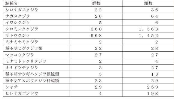 �����Q����