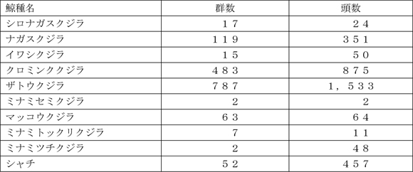 �����Q����